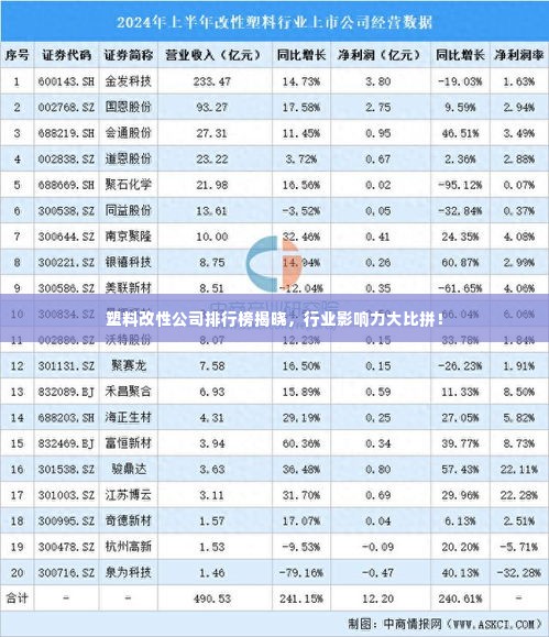 攀高结贵 第2页