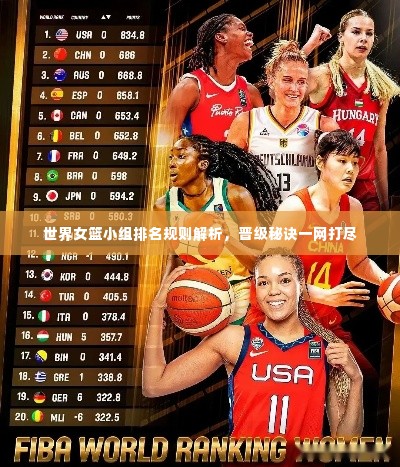 世界女篮小组排名规则解析,晋级秘诀一网打尽