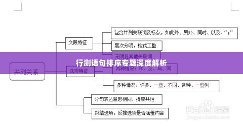 行测语句排序专题深度解析