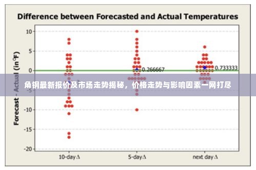 下马看花 第2页