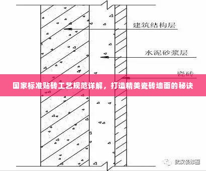 国家标准贴砖工艺规范详解，打造精美瓷砖墙面的秘诀