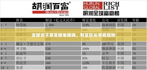 全球女子首富榜单揭晓,财富巨头竞相辉映