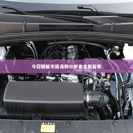 今日钢板市场走势分析表全新发布