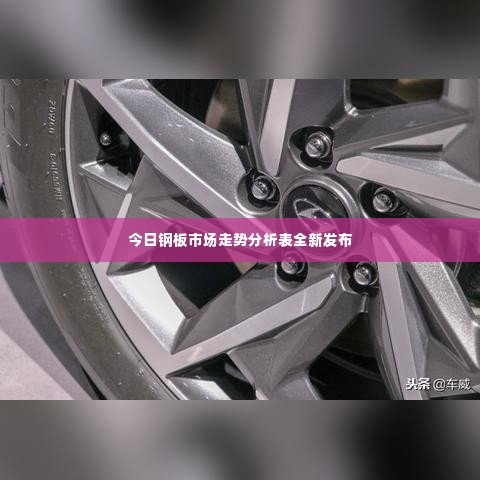 今日钢板市场走势分析表全新发布