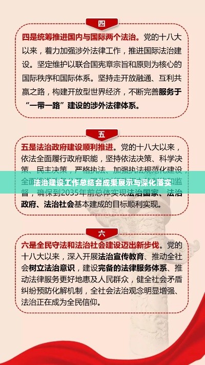 法治建设工作总结会成果展示与深化落实