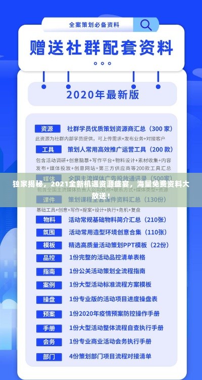 独家揭秘，2021全新机遇资源盛宴，海量免费资料大放送！