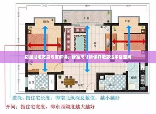 房屋过道宽度规范解读，标准尺寸助你打造舒适家居空间