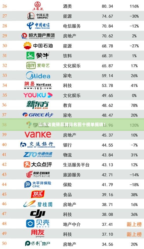 翰飞戾天 第2页