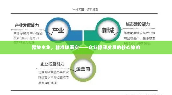 聚集主业，精准抓落实——企业稳健发展的核心策略