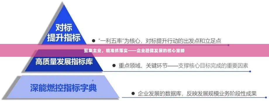 聚集主业,精准抓落实——企业稳健发展的核心策略