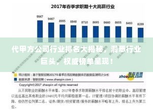 代甲方公司行业排名大揭秘,洞悉行业巨头,权威榜单呈现!