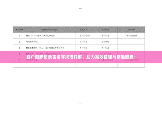 客户跟踪记录表填写规范详解，助力高效管理与精准跟踪！