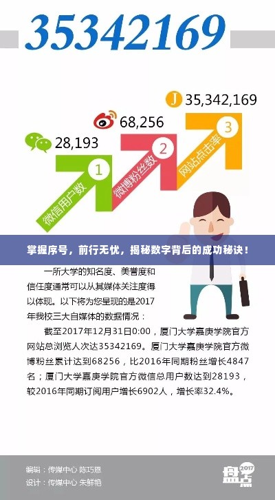 掌握序号,前行无忧,揭秘数字背后的成功秘诀!