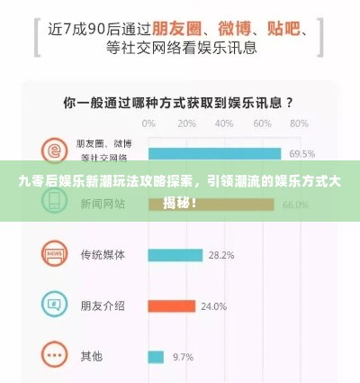 九零后娱乐新潮玩法攻略探索,引领潮流的娱乐方式大揭秘!