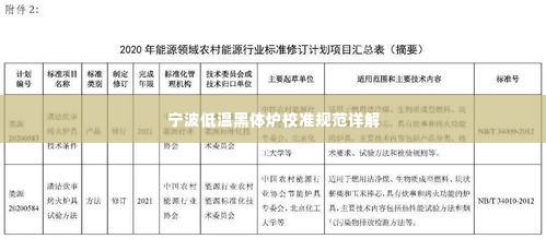 宁波低温黑体炉校准规范详解