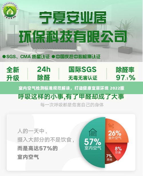 室内空气检测标准规范解读,打造健康宜居环境 2022版
