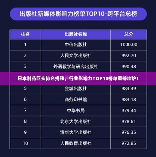 日本制药巨头排名揭秘，行业影响力TOP10榜单重磅出炉！