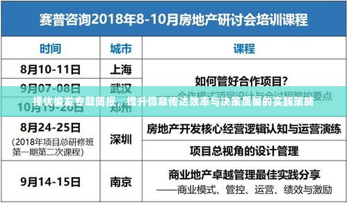 择优编发专题简报，提升信息传达效率与决策质量的实践策略