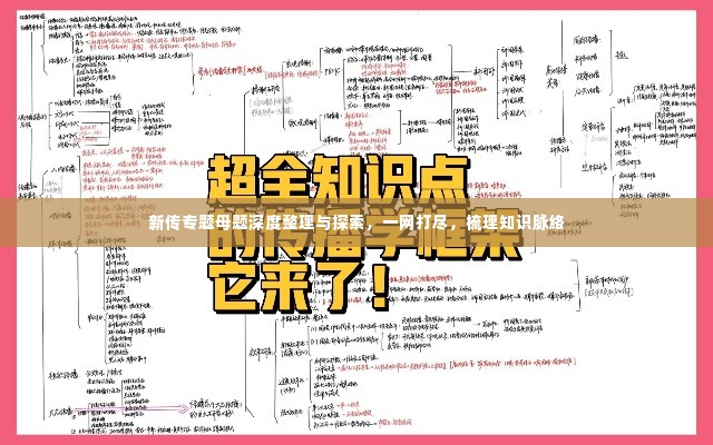 虫书鸟篆 第2页