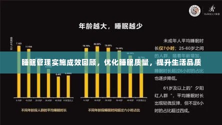 睡眠管理实施成效回顾,优化睡眠质量,提升生活品质
