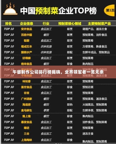 午餐制作公司排行榜揭晓,业界领军者一览无余