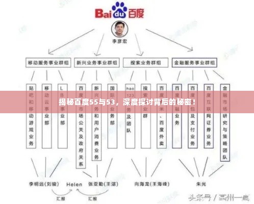 揭秘百度55与53，深度探讨背后的秘密！