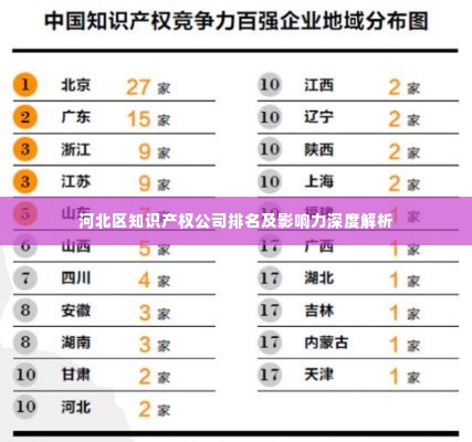 七贵五侯 第2页