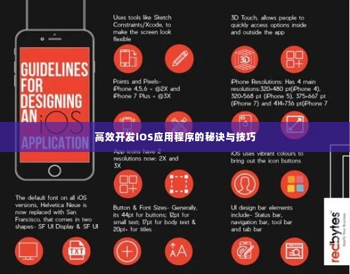 高效开发iOS应用程序的秘诀与技巧