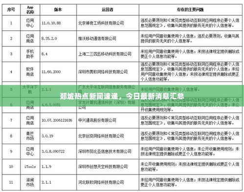 郯城热点新闻速递,今日最新消息汇总