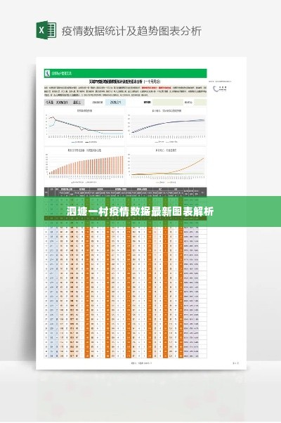 泗塘一村疫情数据最新图表解析