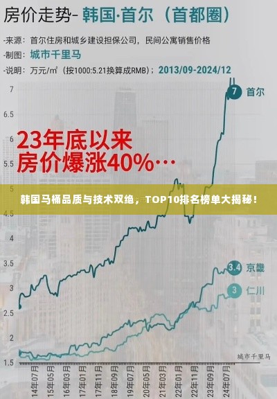 韩国马桶品质与技术双绝，TOP10排名榜单大揭秘！