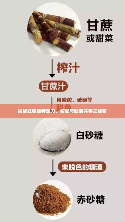 揭秘红糖独特魅力,甜蜜与健康共存之秘密
