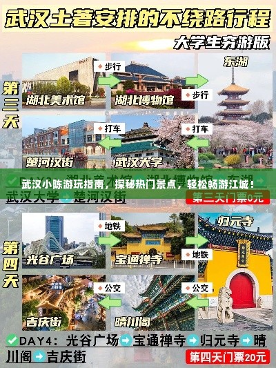 武汉小陈游玩指南,探秘热门景点,轻松畅游江城!