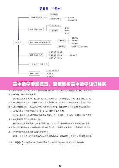 高中数学专题概览,深度解析高中数学知识体系