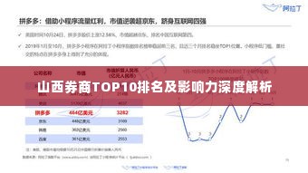 山西券商TOP10排名及影响力深度解析