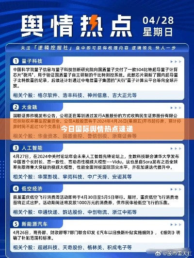 今日国际舆情热点速递