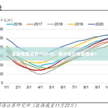全球电费排名TOP10,揭示电价格局榜单!
