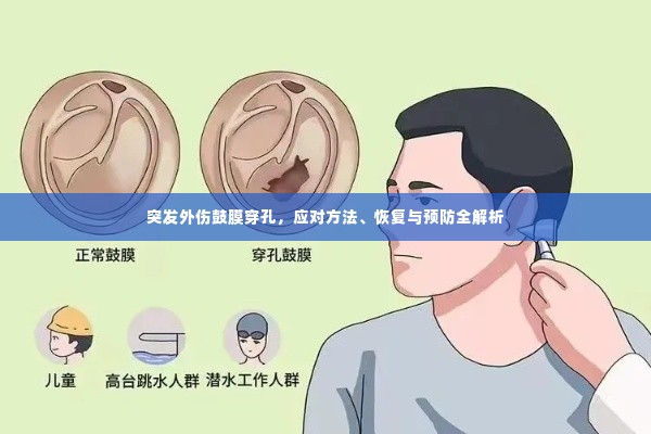 突发外伤鼓膜穿孔,应对方法、恢复与预防全解析