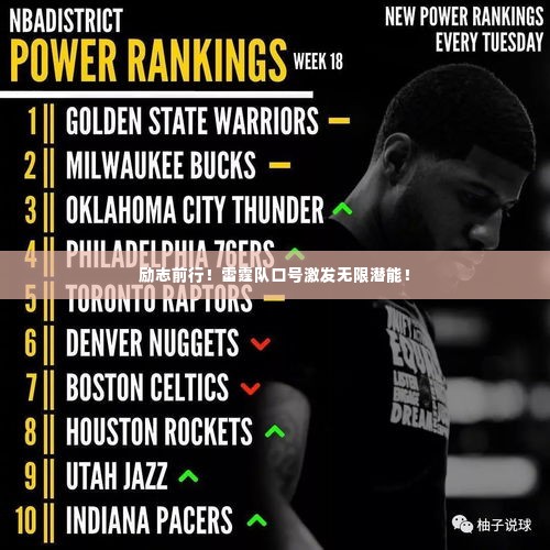 励志前行!雷霆队口号激发无限潜能!