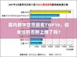 国内数字货币排名TOP10,你关注的币种上榜了吗?