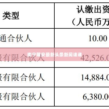 南宁隆安最新头条新闻速递