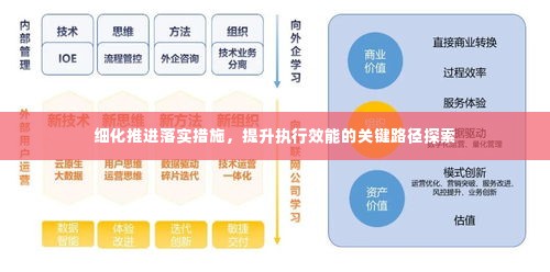 细化推进落实措施,提升执行效能的关键路径探索
