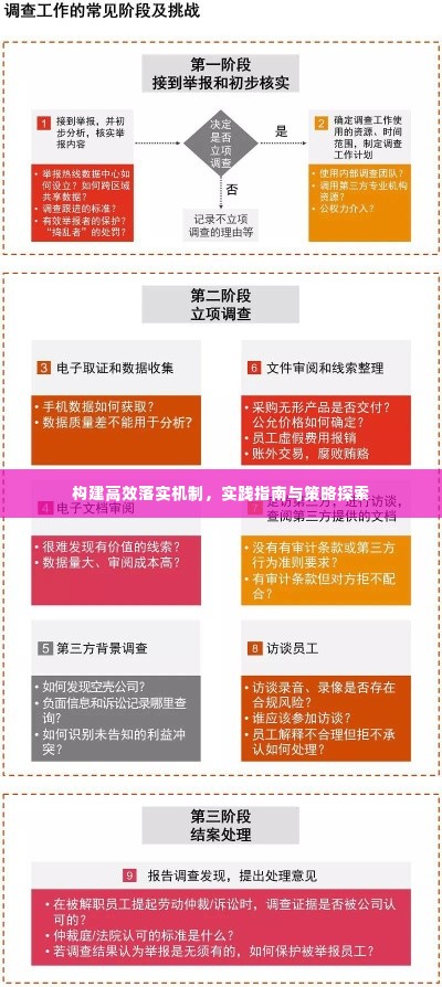 构建高效落实机制,实践指南与策略探索