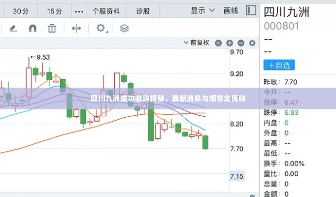 四川九洲成功收购揭秘，最新消息与细节全揭晓
