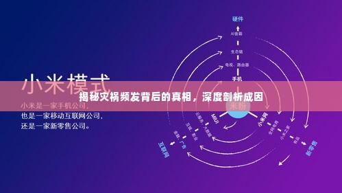 揭秘灾祸频发背后的真相,深度剖析成因