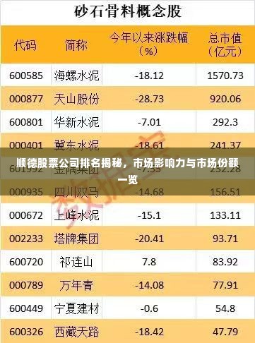 顺德股票公司排名揭秘,市场影响力与市场份额一览
