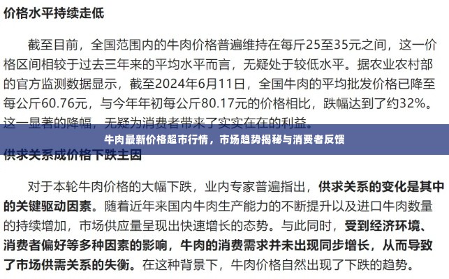 牛肉最新价格超市行情,市场趋势揭秘与消费者反馈
