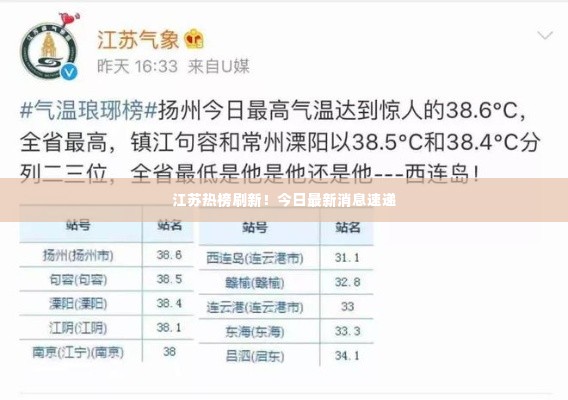 神气十足 第2页