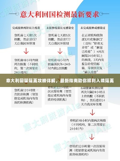 意大利回国隔离攻略详解，最新指南助你顺利入境隔离