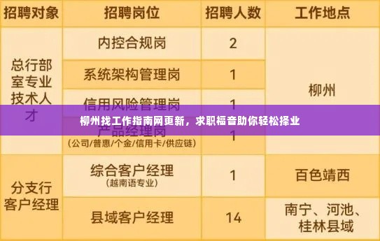 柳州找工作指南网更新,求职福音助你轻松择业